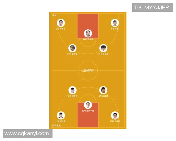 深圳篮球队在篮球比赛经验排名中创下新高展现实力与潜力